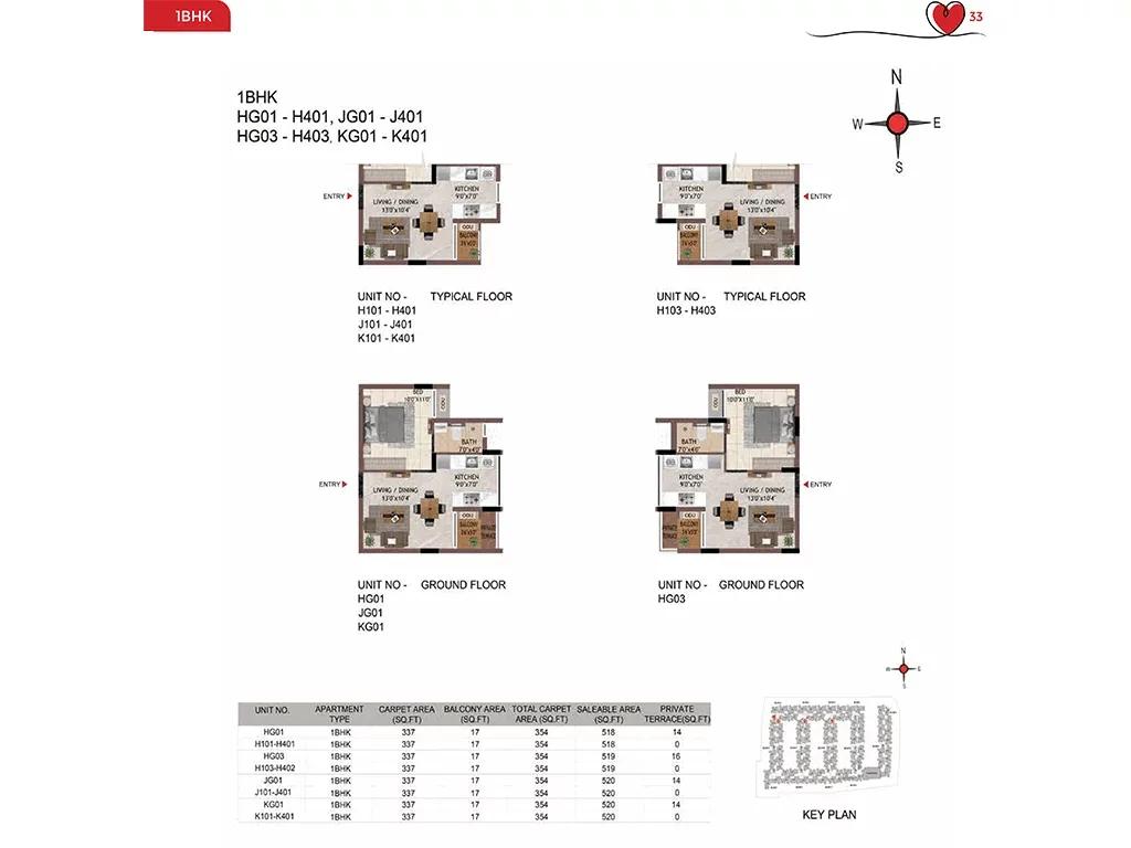 1bhk 520 casagrand amor bannerghatta