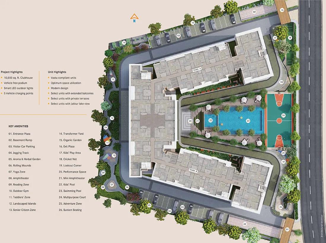 Master Plan - Century Codename New You Century Novus