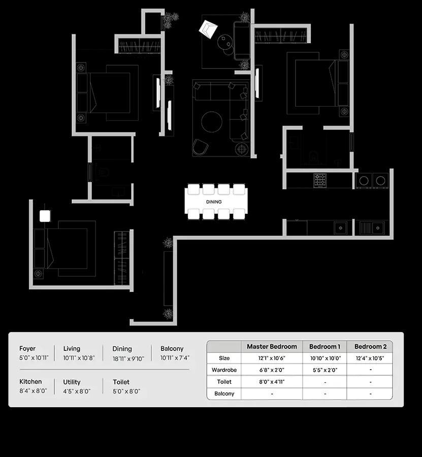 3bhk 1543 assetz codename summit kiadb