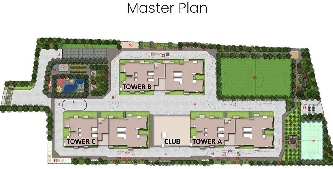Master Plan - Keya Homes Around The Life
