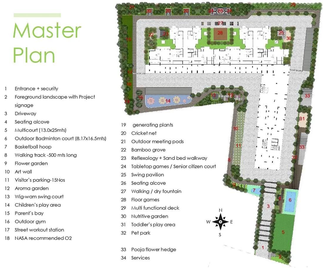 Master Plan - Keya Spring