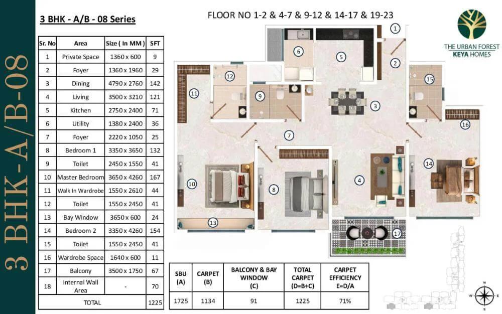 3BHK 1725 - Keya The Urban Forest