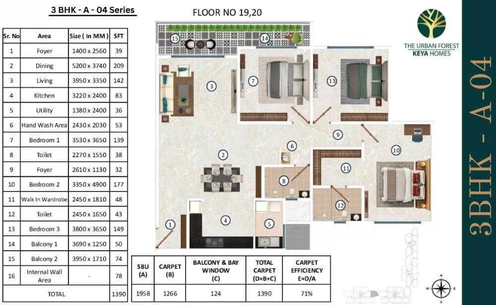 3BHK 1958 - Keya The Urban Forest