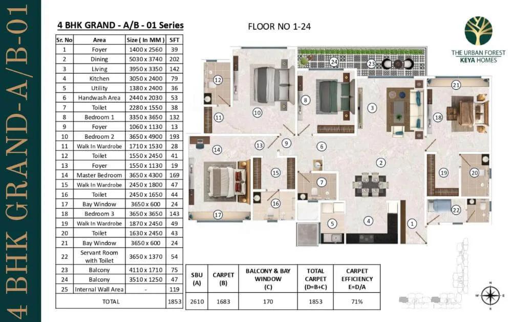 4BHK Grand 2610 - Keya The Urban Forest