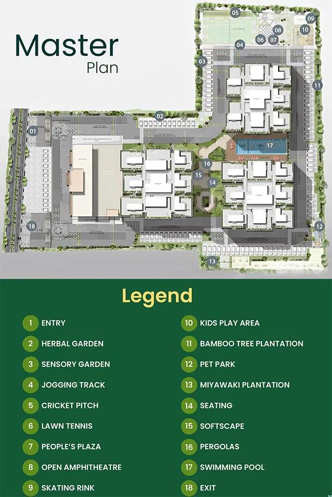 Master Plan - SBR Minara
