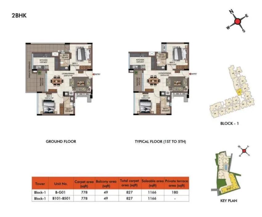 2BHK 1166 - Casagrand Estilo Pallavaram
