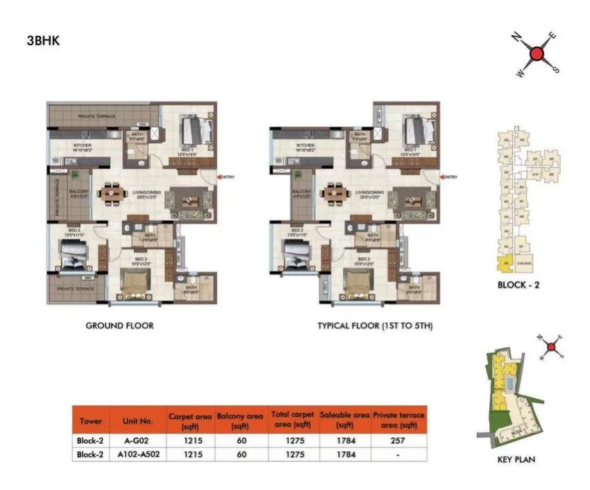 3BHK 1784 - Casagrand Estilo Pallavaram