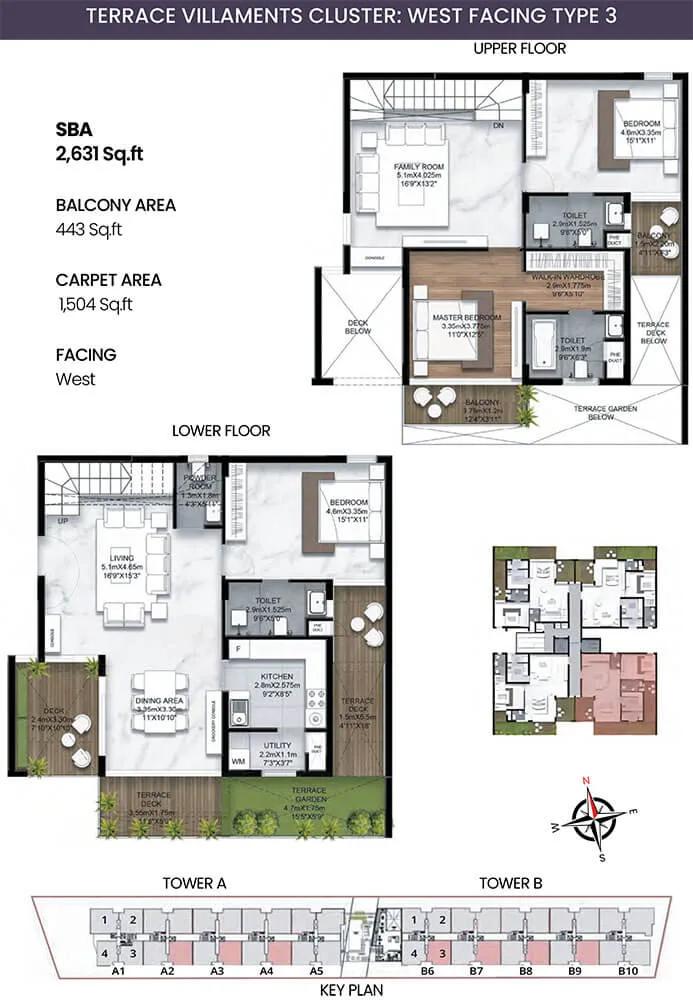 3BHK Terrace Villament W 2631 - SBR Earth And Sky