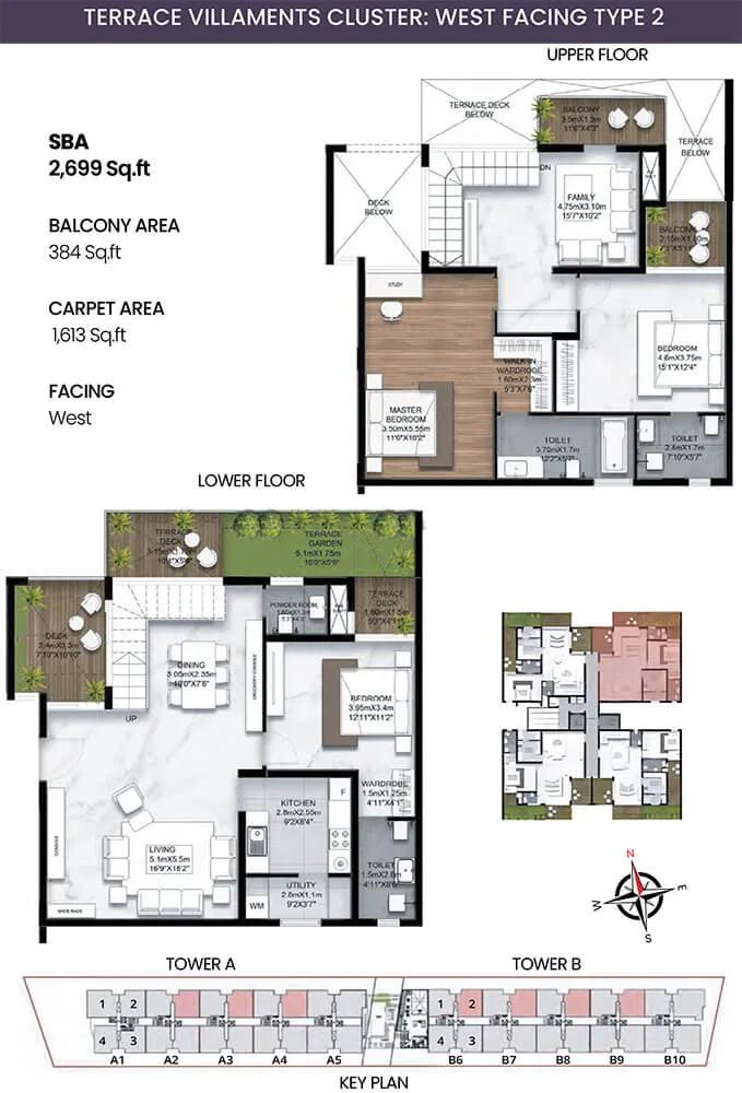 3BHK Terrace Villament W 2699 - SBR Earth And Sky