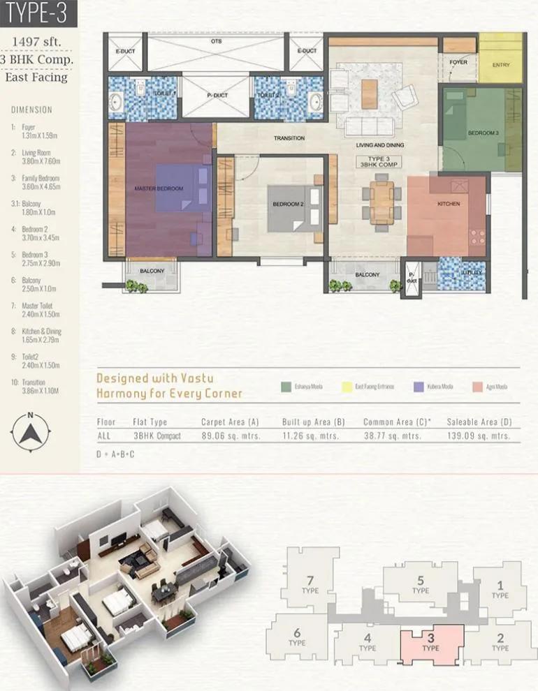 3BHK Compact 1497 - Vanshika Natures Harmony