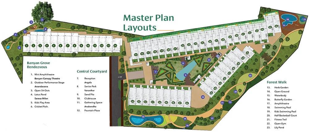 Master Plan - Gravity Aranya Villaments