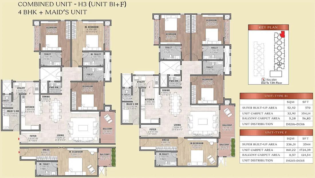 Combined 4BHK+Maids 2544-570 - Brigade Insignia Yelahanka