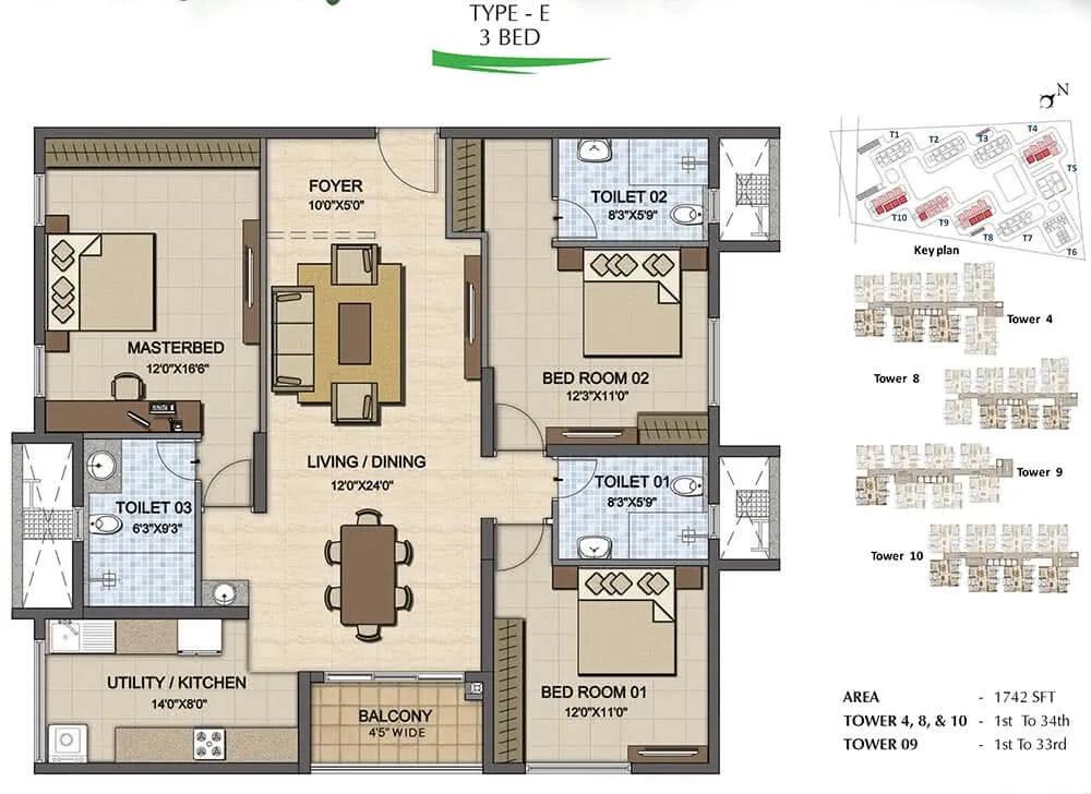 3 BHK Type E - 1742 - Prestige High Fields