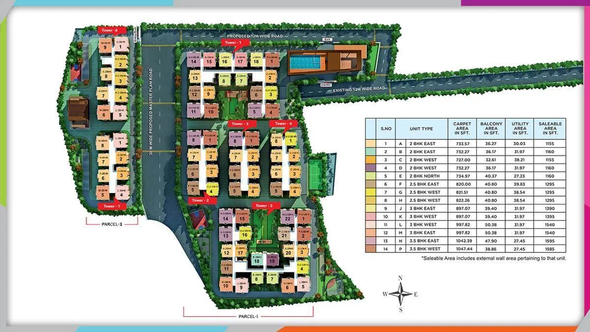 Master Plan - Ramky One Harmony Hyderabad