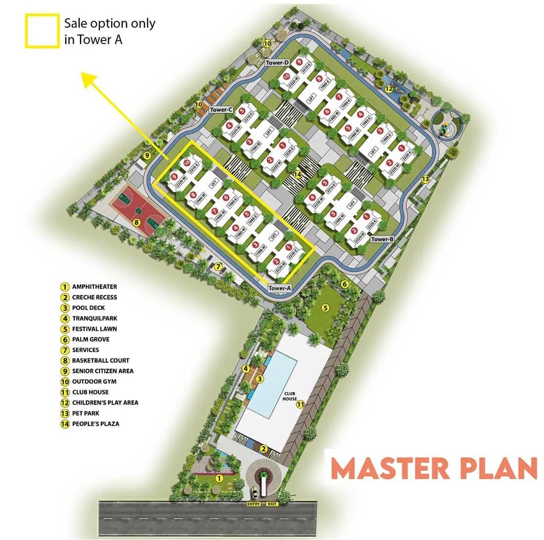 Master Plan - ASBL Spectra Hyderabad