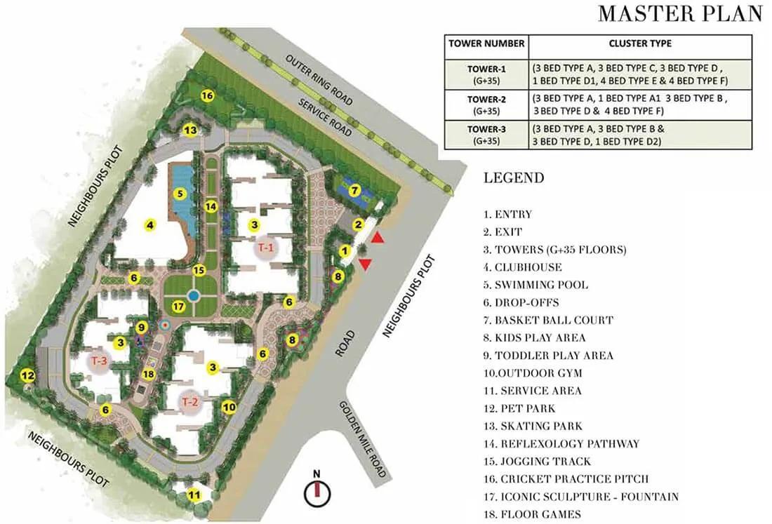 Master Plan - Prestige Beverly Hills