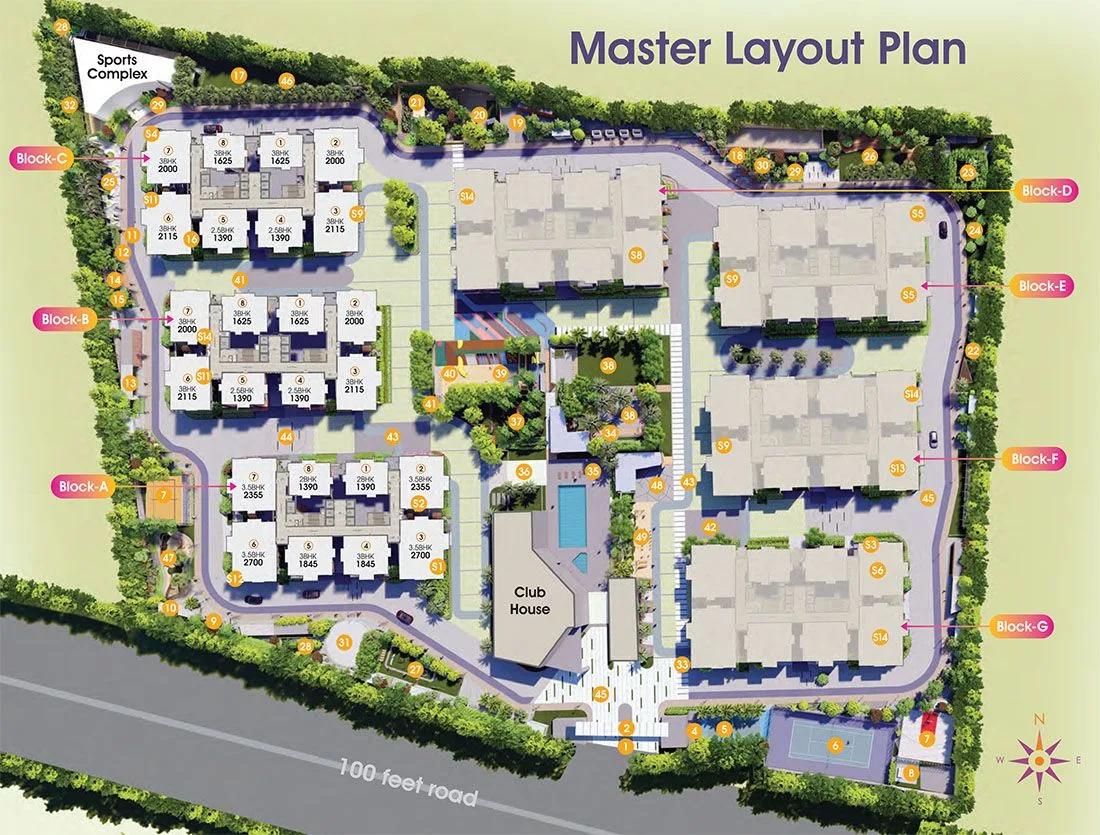 Master Plan - Vision Arsha Tellapur