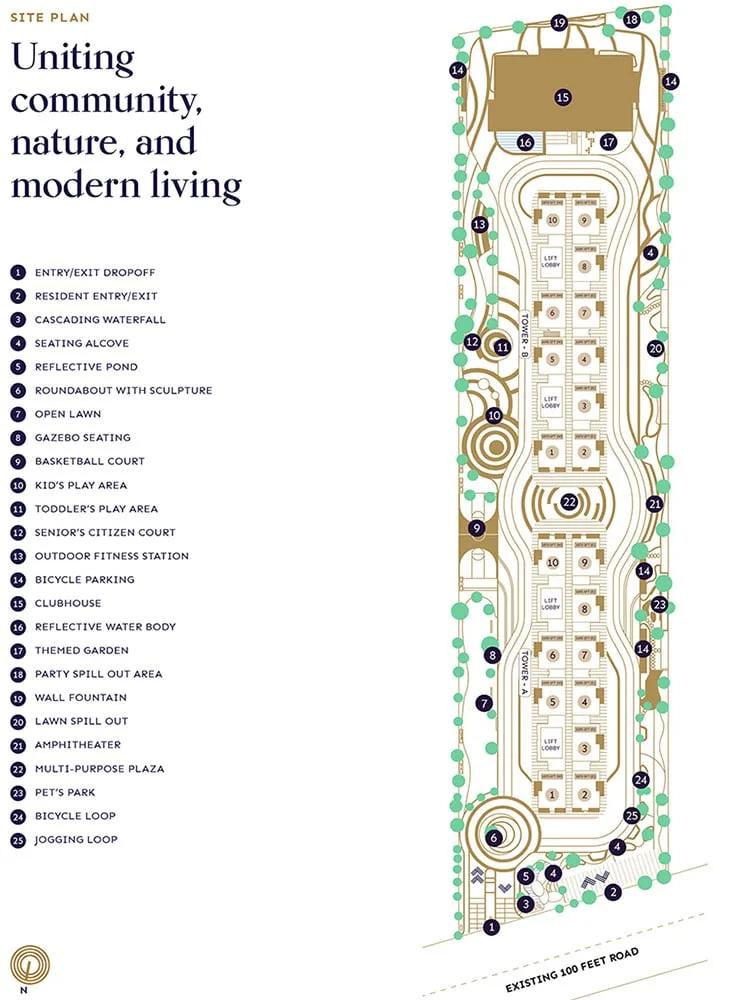 master plan asbl loft