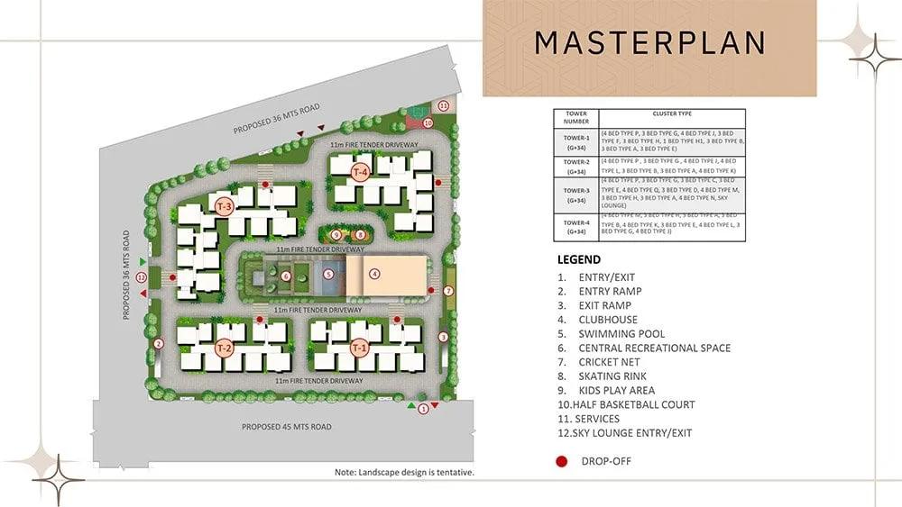 Master Plan - Prestige Spring Heights