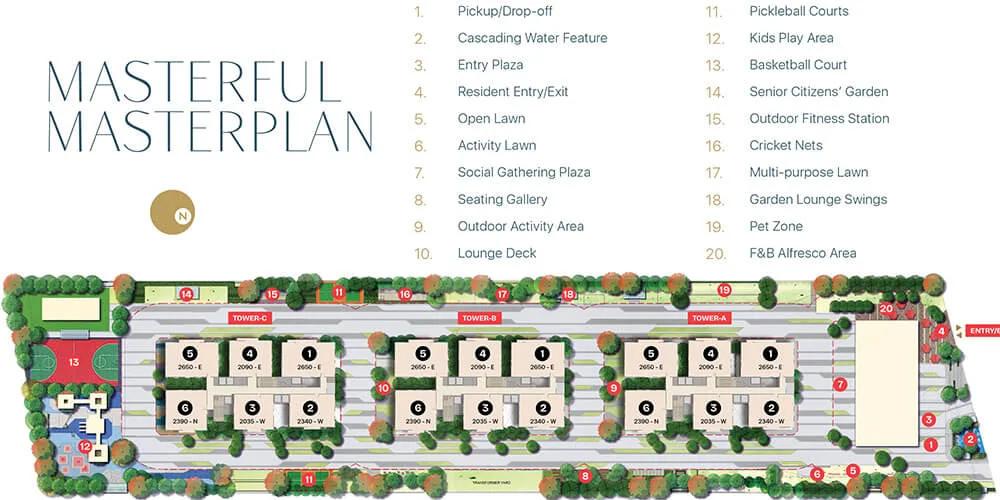 Master Plan - ASBL Broadway Hyderabad