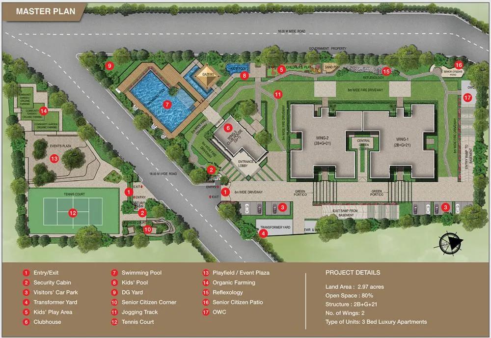 Master Plan – Sobha Avenue