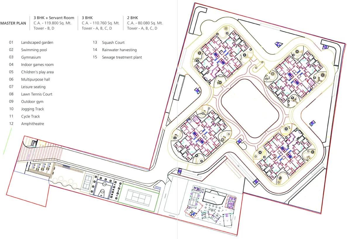Master Plan – Alembic Urban Forest