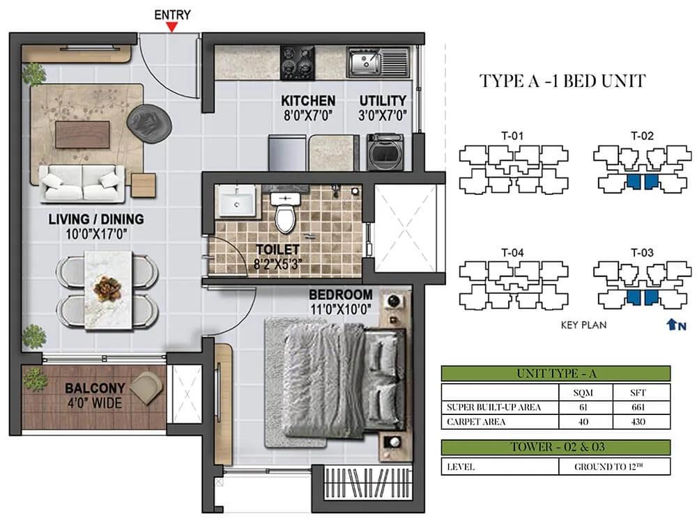 661 1BHK - Prestige Green Gables