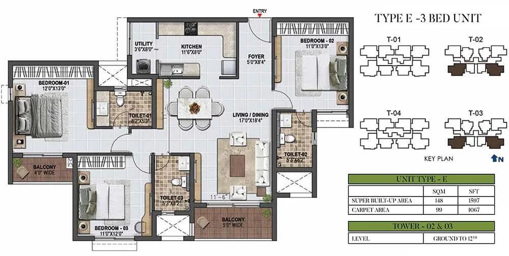 1597 3BHK - Prestige Green Gables