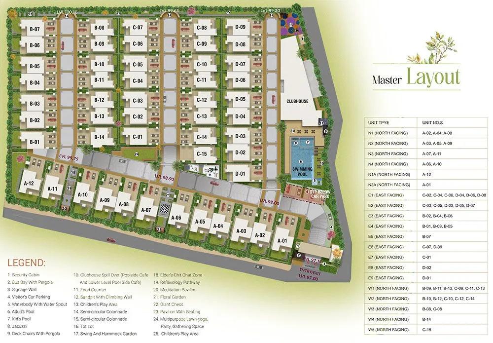 Master Plan - NCC Urban Retreat Villas