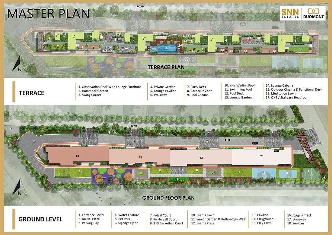 Master Plan - SNN Duomont