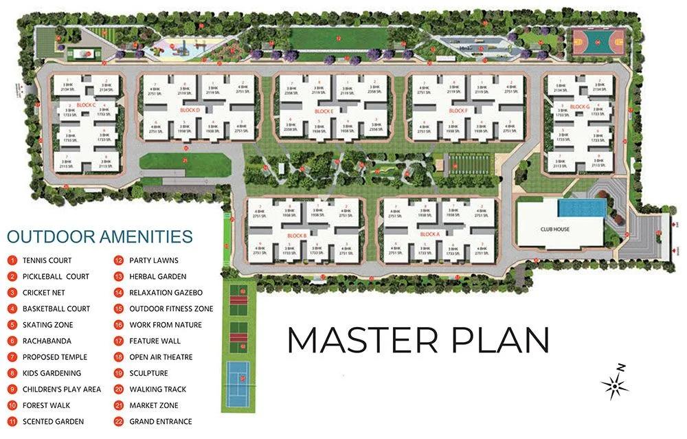 Master Plan - Tridasa Rise Nallagandla