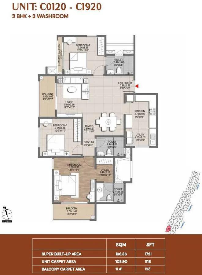3bhk 1791 brigade lumina tumkur road
