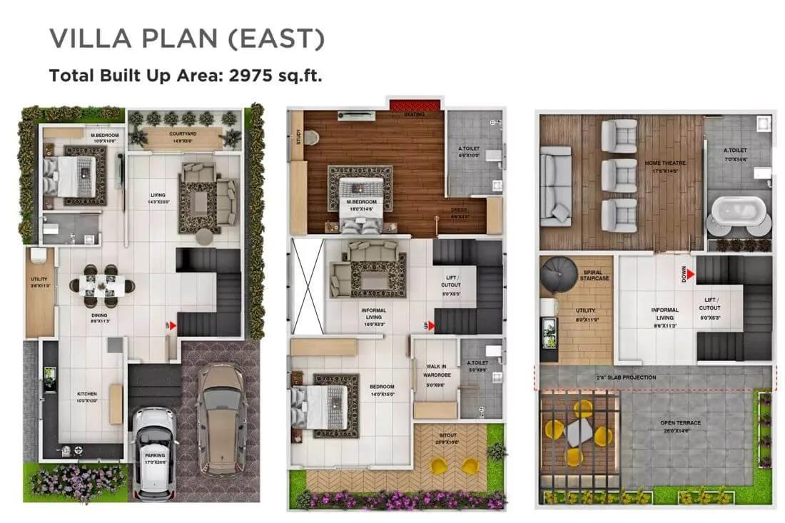 3BHK Triplex Home Theatre 2975 - Sri Balaji Urban Retreat Villas