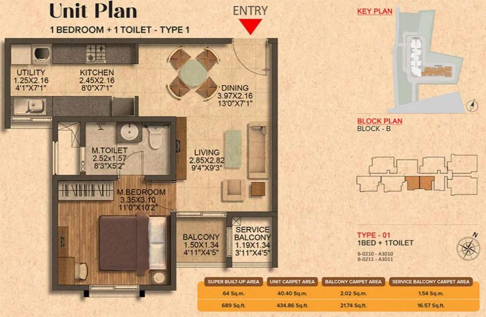 1BHK 689 - Brigade Citrine Budigere