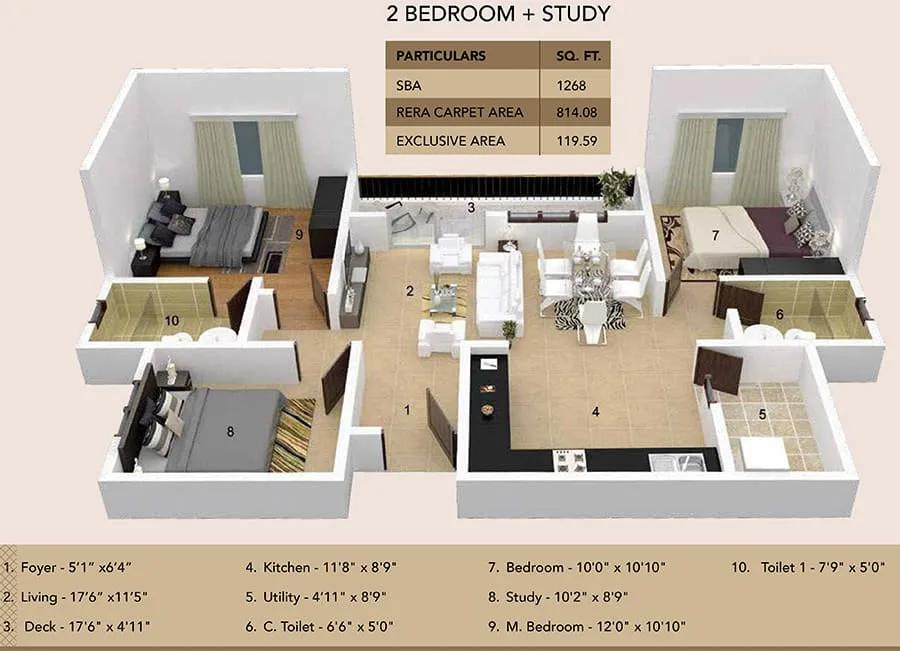 2bhk study 1268 ramky fortuna whitefield