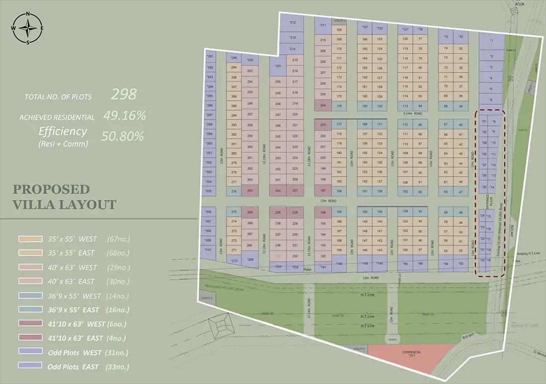 master plan upcoming nambiar bannerghatta villas