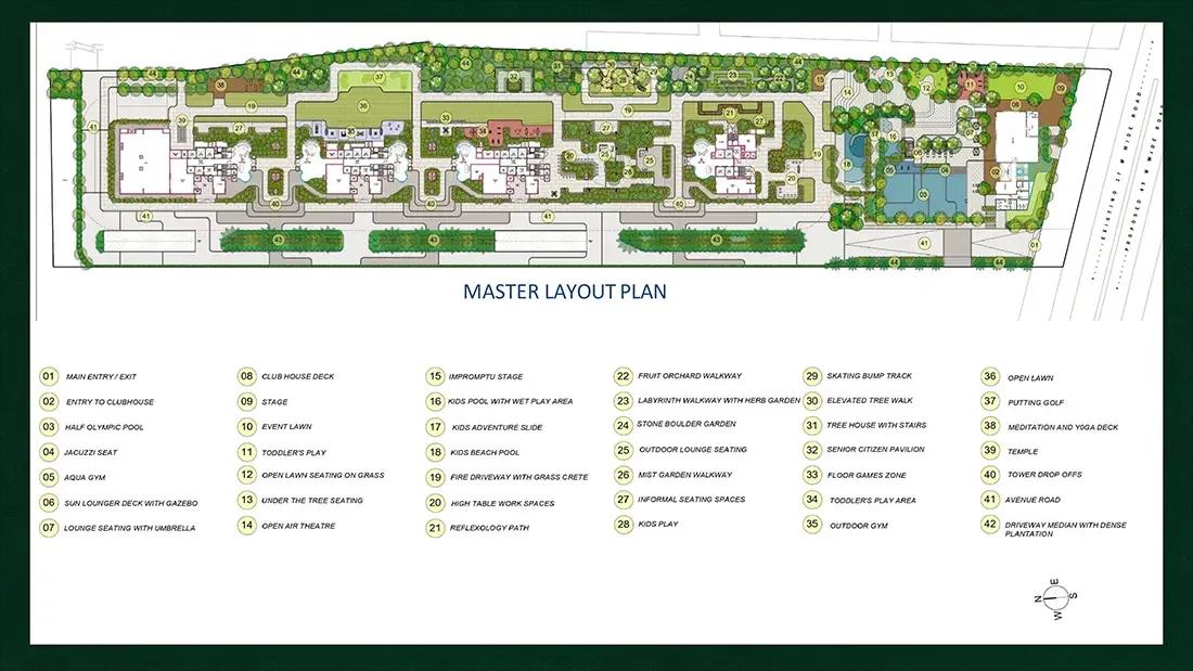 master plan arvind sylva sarjapur
