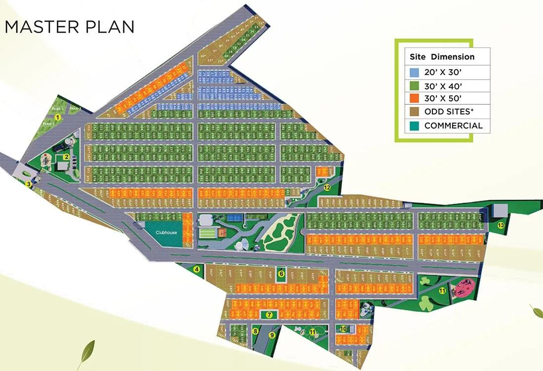 Master Plan - Sattva Green Groves Plots