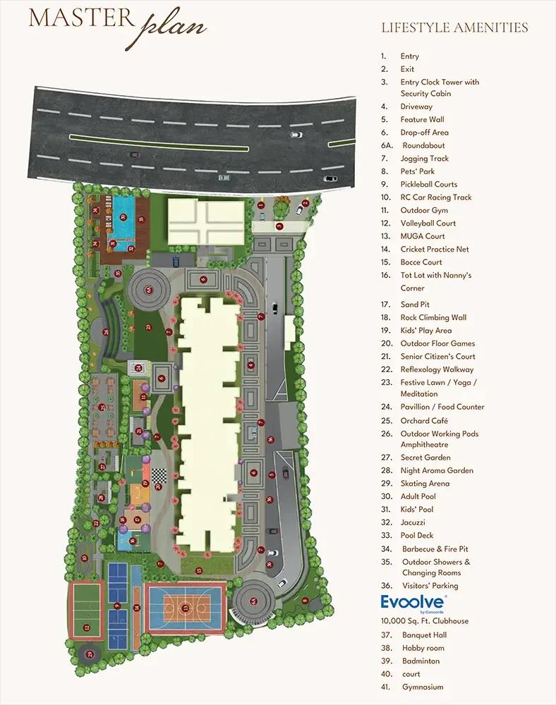 master plan concorde sienna hennur