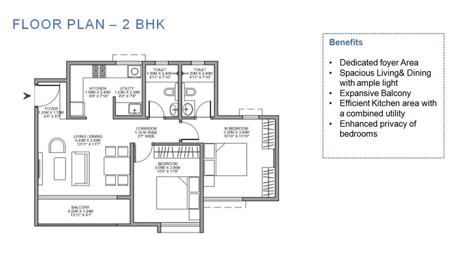 Godrej Nurture Floor Plan 2 BHK