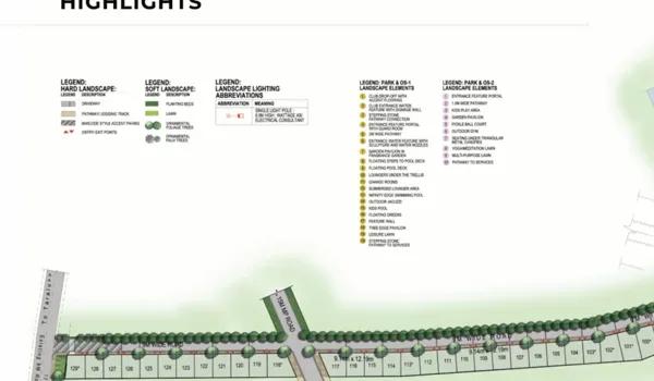 Shravanthi Atmosphere master plan