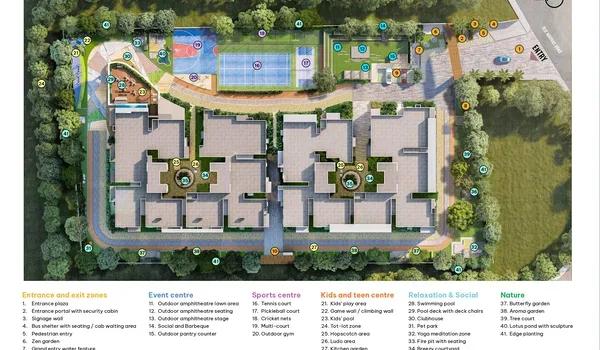 Pushkalam Heritage master plan