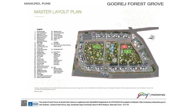 Godrej Forest Grove master plan