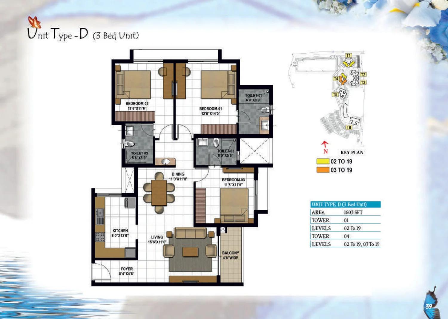 Prestige Hillside Gateway 3 BHK floor plan (Type D)