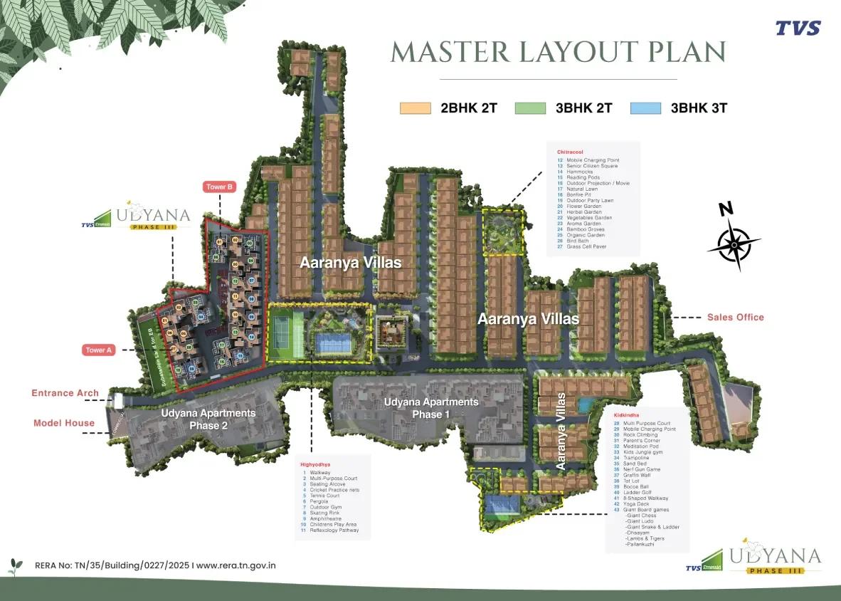 TVS Emerald Udyana Phase 3 (Udyana at TVS Emerald Aaranya) master plan