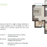 sobha_dream_acres_1bhk_floorplan